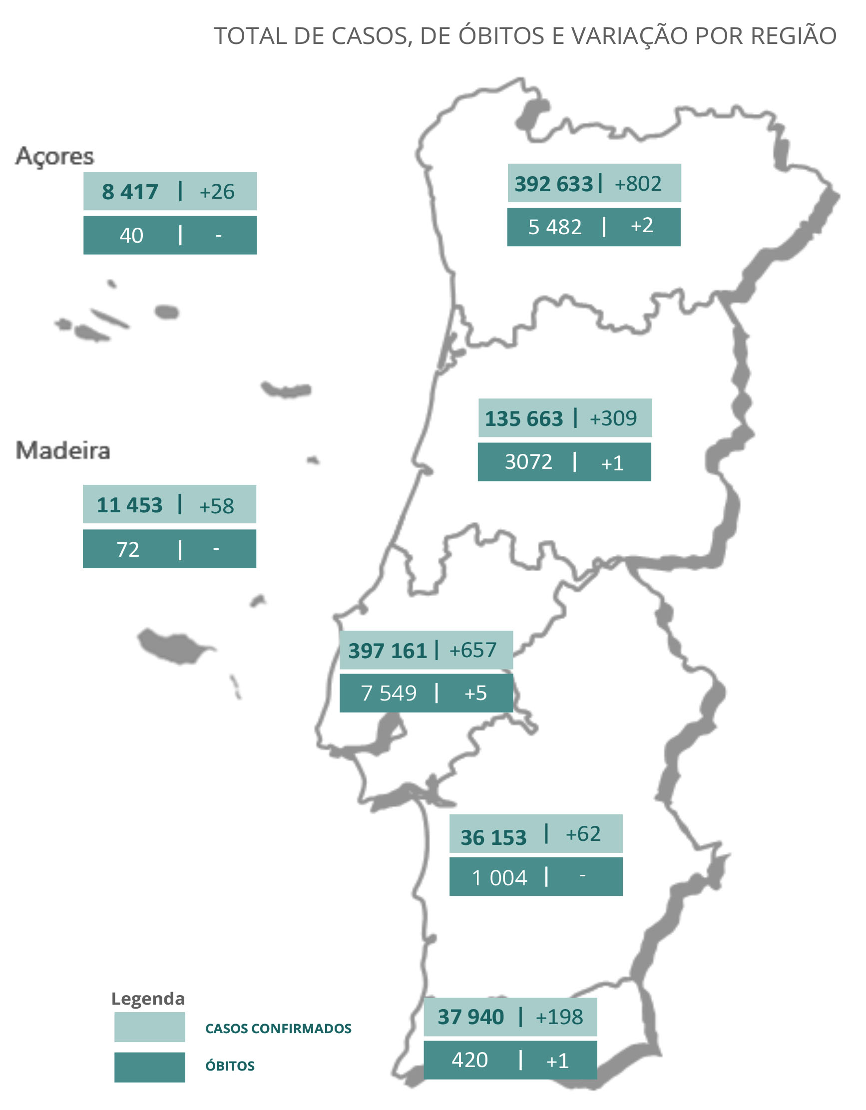 Sul Informação