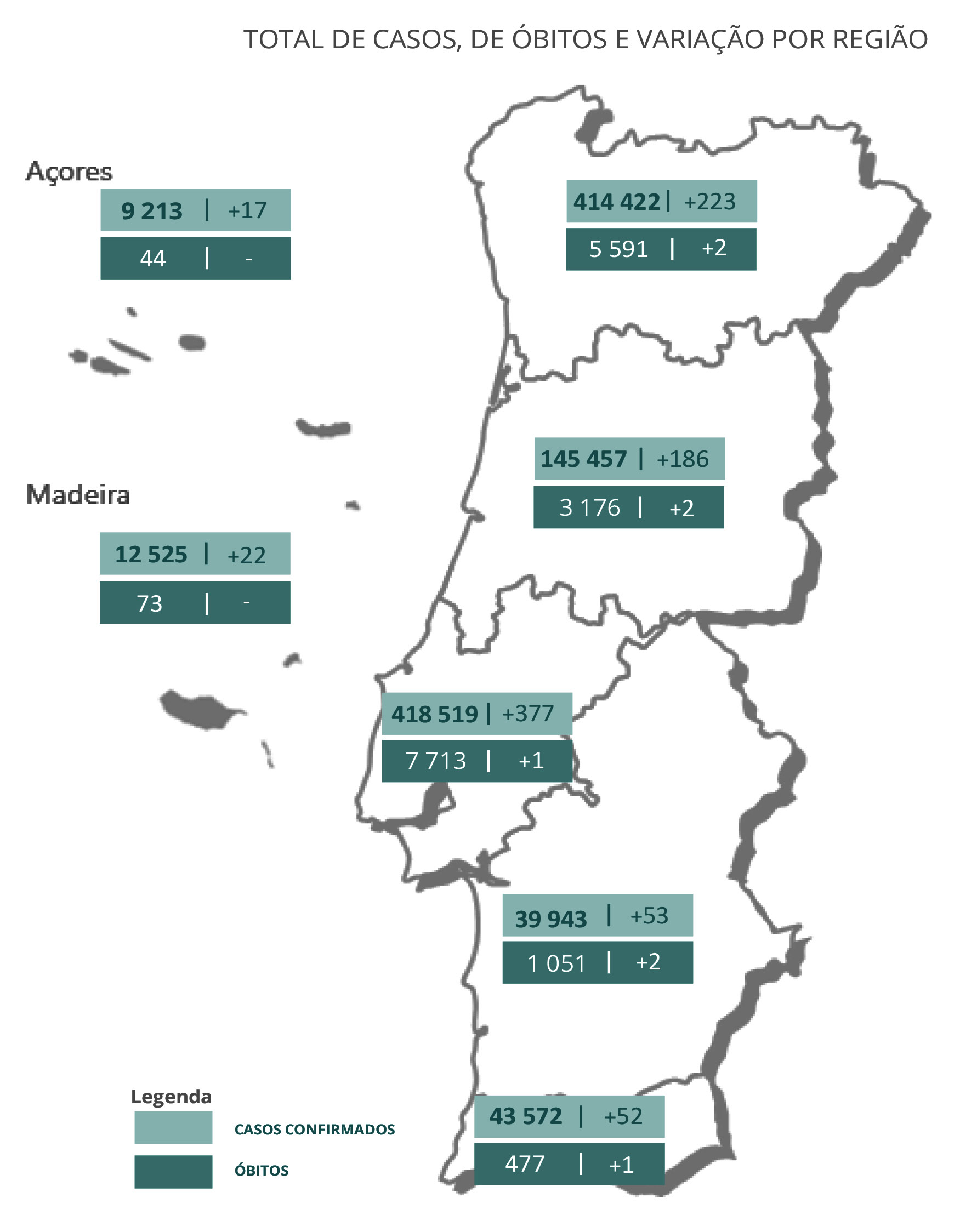 Sul Informação