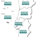 Sul Informação - Alentejo com mais 15 mortes e 339 casos de Covid-19, Portugal tem novo máximo diário de óbitos