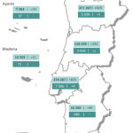 Sul Informação - Algarve regista mais 147 novos casos de Covid-19
