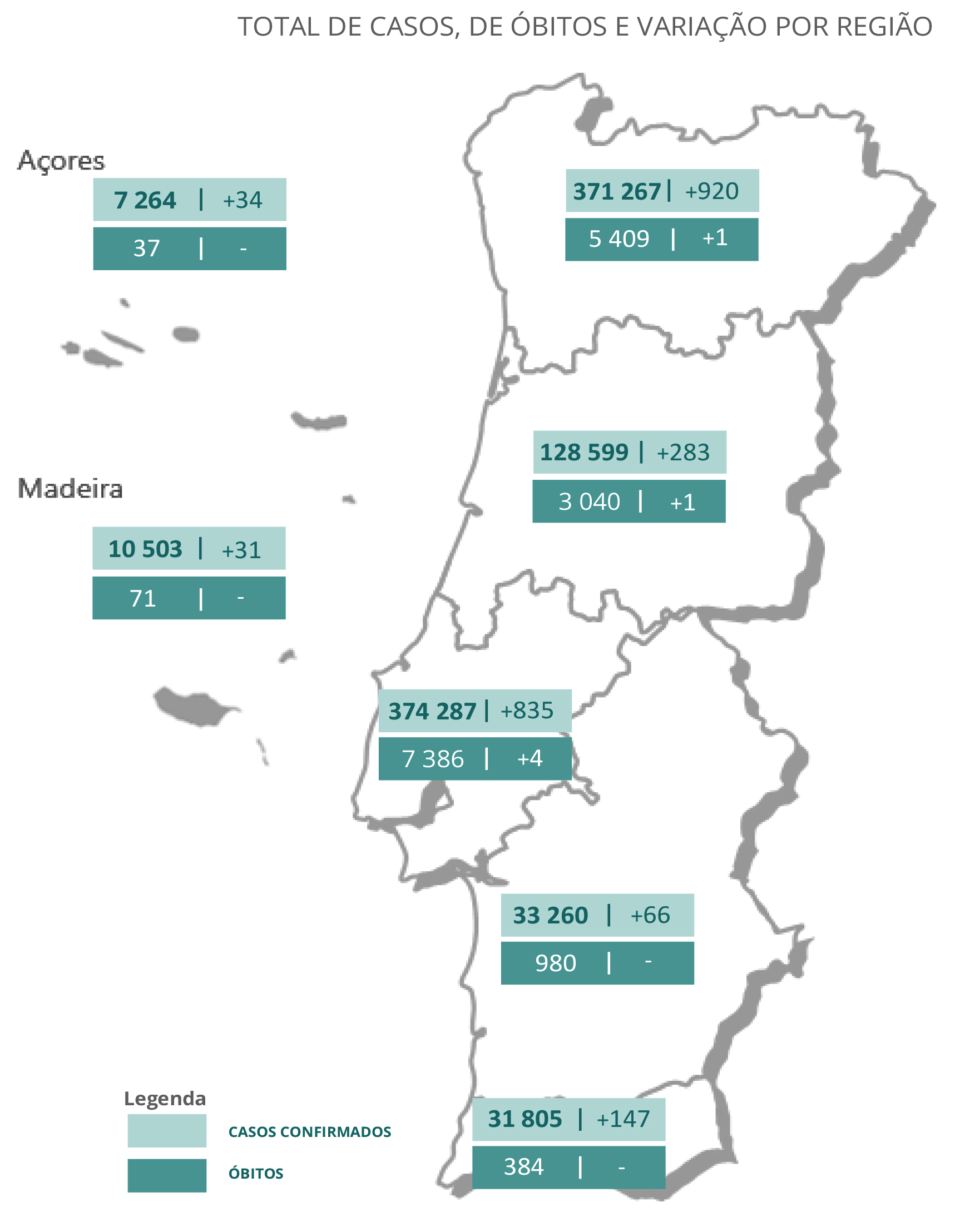 Sul Informação