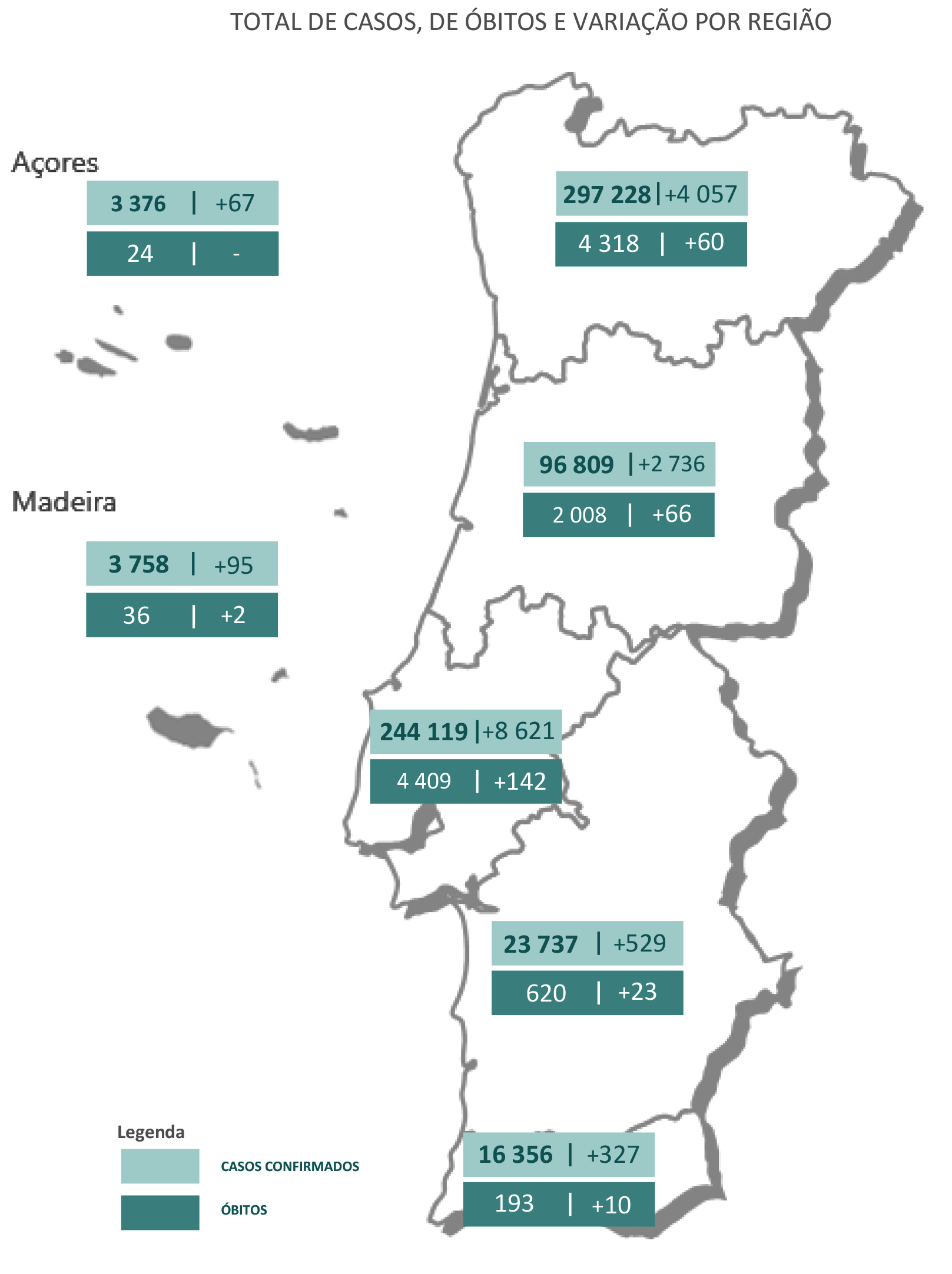 Sul Informação