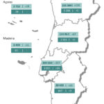 Sul Informação - Alentejo tem 50 dos 718 novos casos de Covid-19 em Portugal