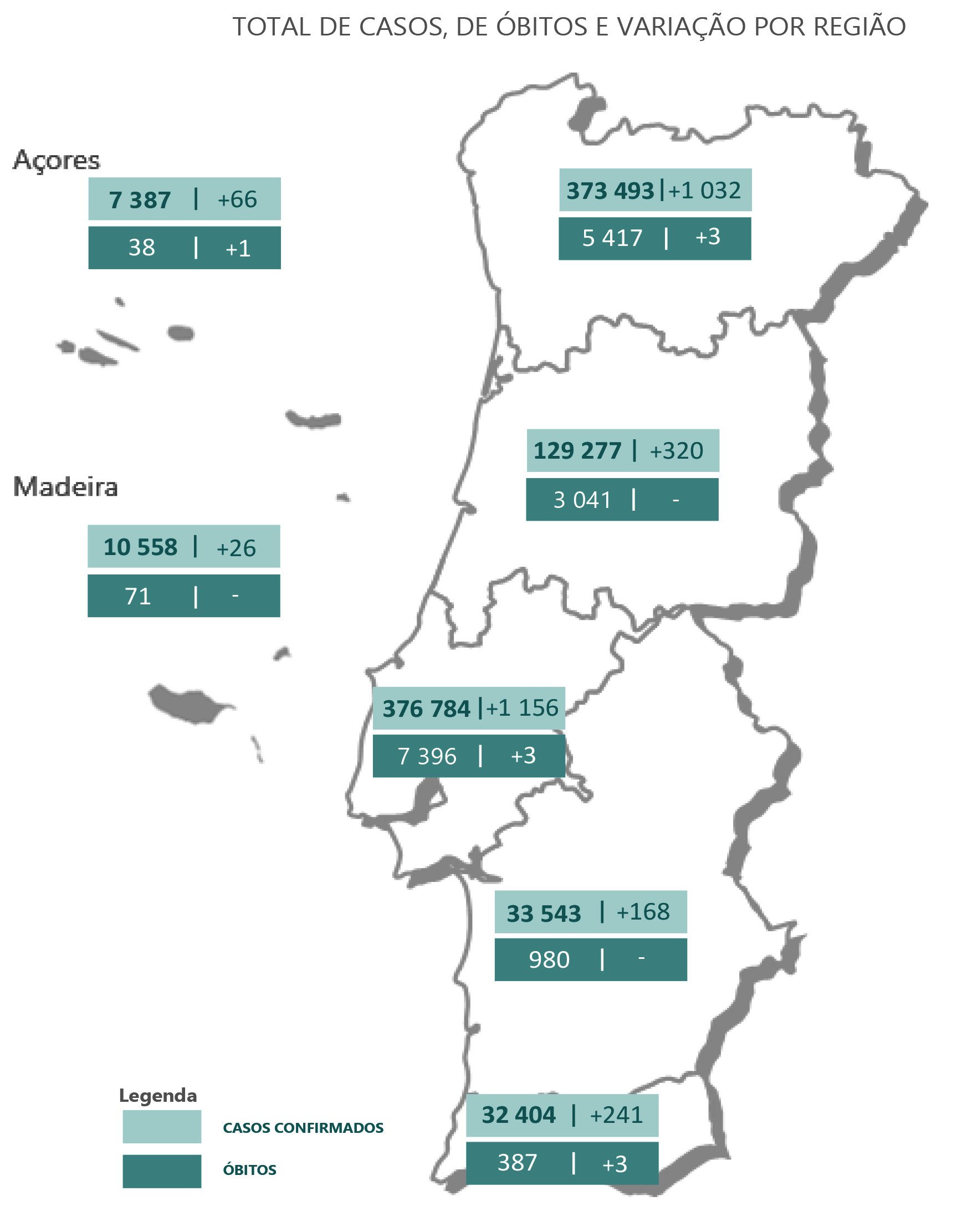 Sul Informação