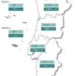 Sul Informação - DGS reporta mais 1 óbito e 49 novos casos de Covid-19 no Algarve