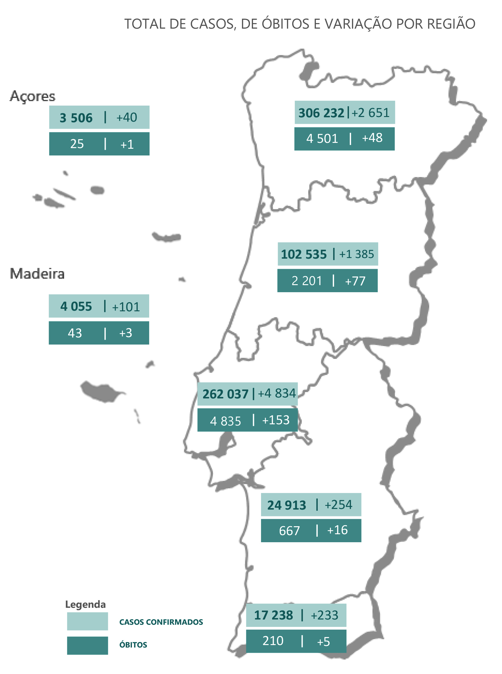 Sul Informação