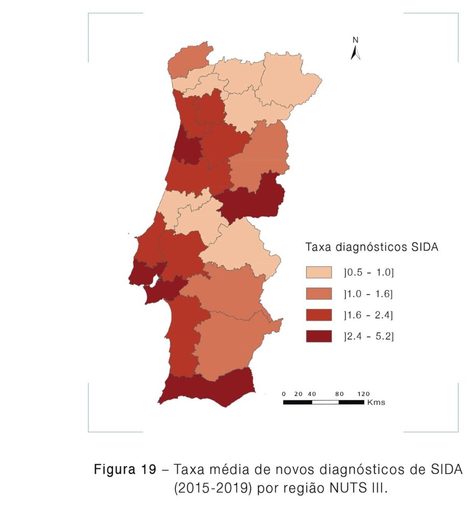 Sul Informação