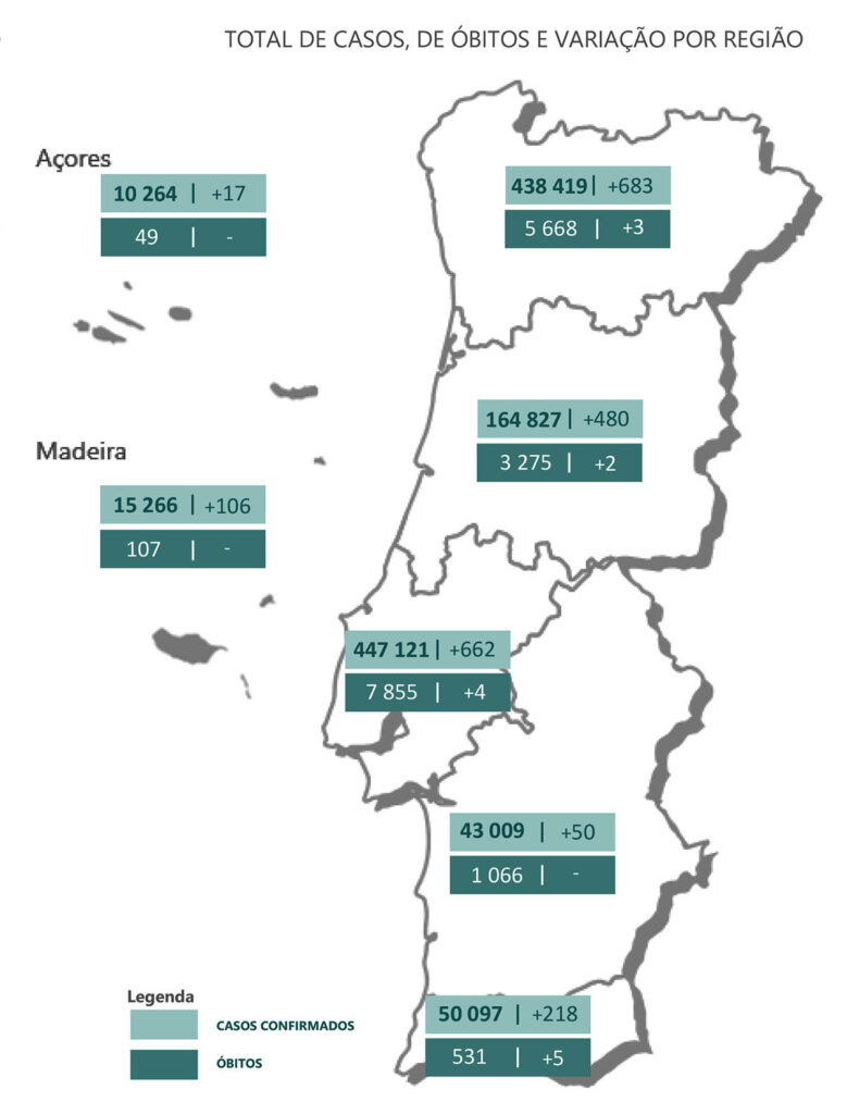 Sul Informação