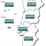 Sul Informação - Número de casos de Covid-19 duplica no Algarve