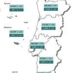 Sul Informação - Covid-19: Algarve tem mais 3 óbitos e 215 casos, R(t) baixa a nível nacional