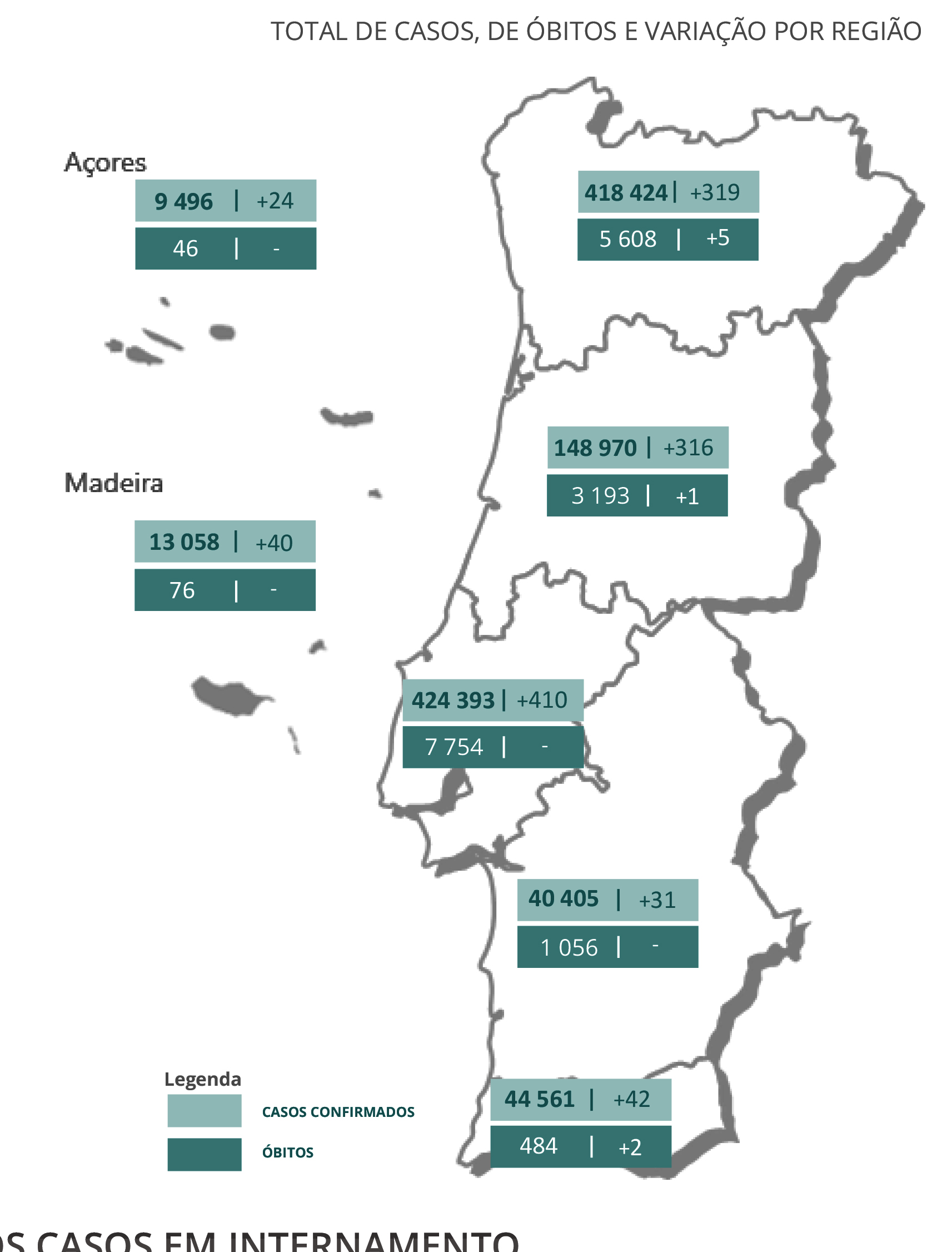 Sul Informação