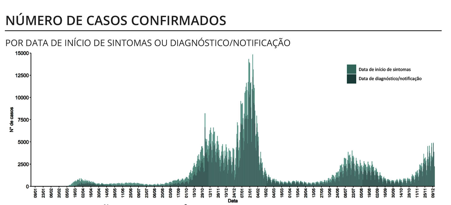 Sul Informação