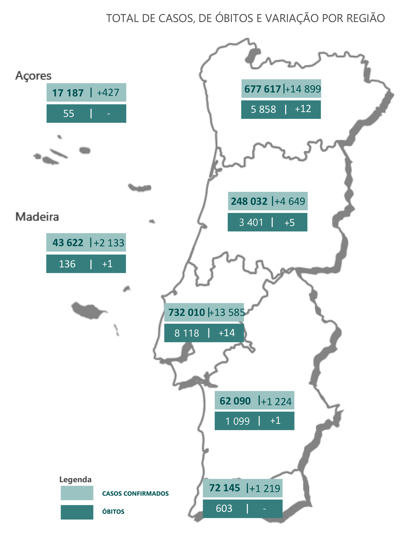 Sul Informação
