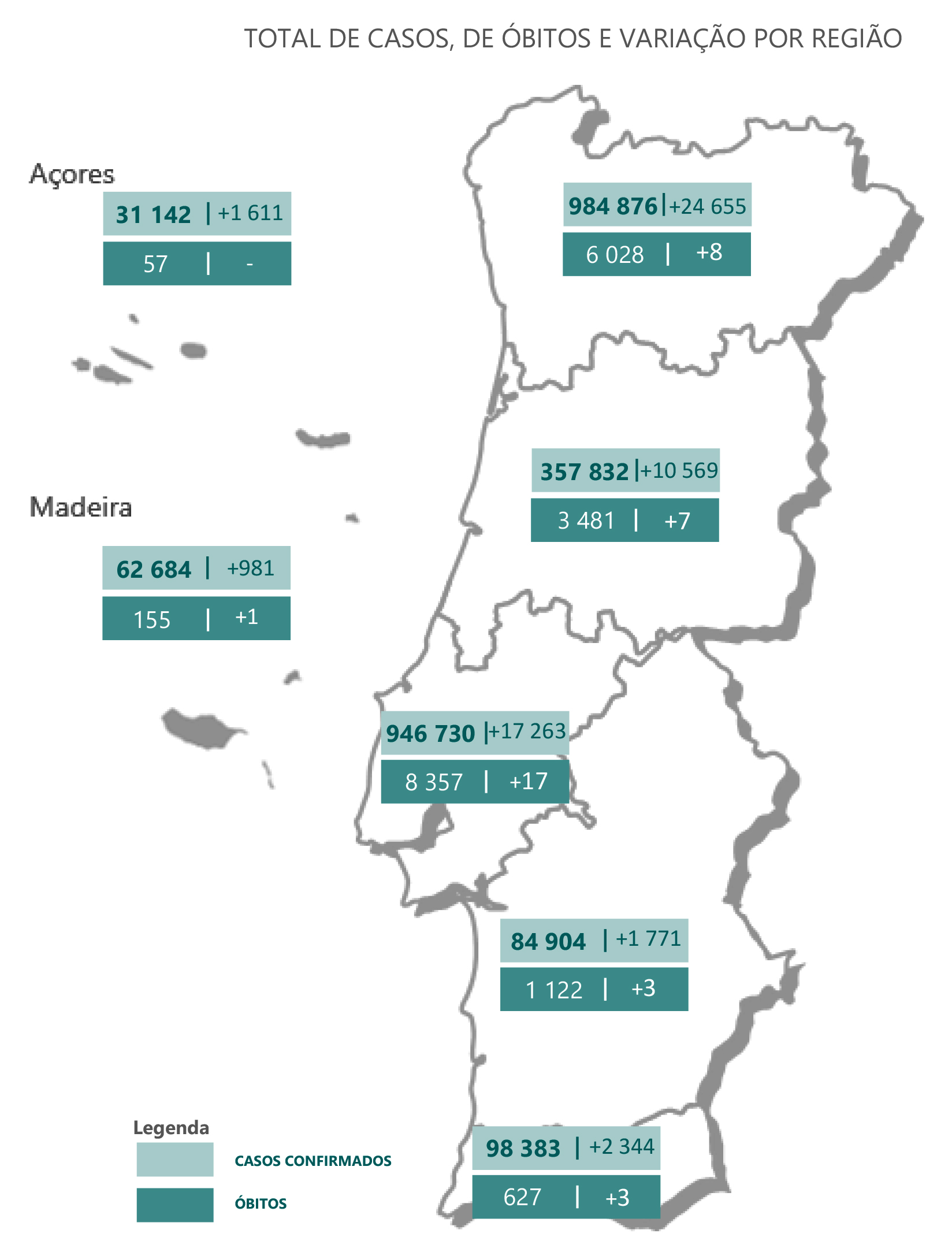 Sul Informação