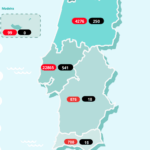 Sul Informação - DGS anuncia mais 4 casos de Covid-19 no Algarve