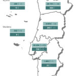 Sul Informação - Há mais 22 casos de Covid-19 no Algarve