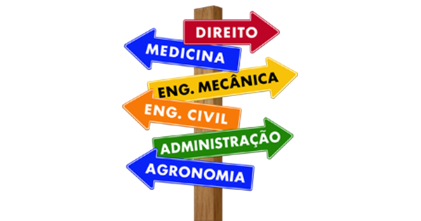 Sul Informação - Orientação Vocacional? É connosco!