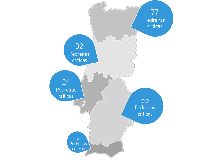 Sul Informação