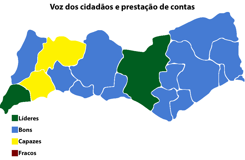Sul Informação