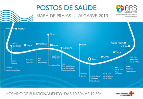 Sul Informação - Mais de 4 mil atendimentos nos 32 Postos de Saúde de Praia em julho