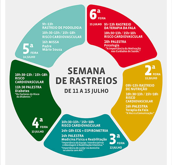 Sul Informação - Hospital de São Camilo comemora Padroeiro com Semana da Saúde
