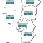 Sul Informação - Há “apenas” 3.817 novos casos no país, mais 57 casos no Algarve