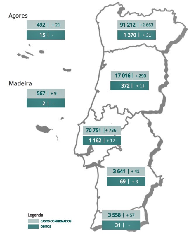 Sul Informação