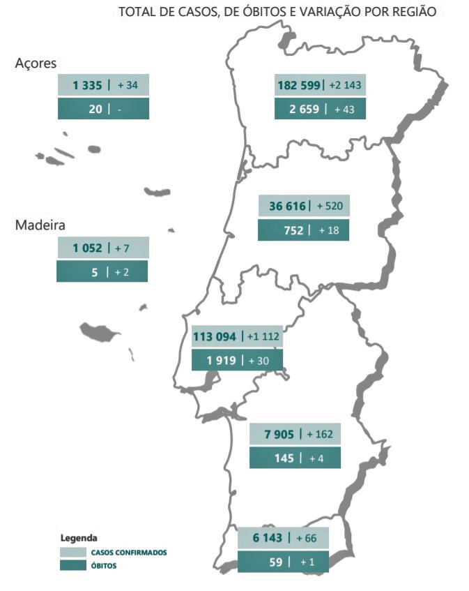Sul Informação
