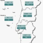 Sul Informação - Covid-19: Algarve com mais um óbito e 126 novos casos