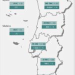 Sul Informação - Covid-19: Portugal volta a ter mais recuperados que novos casos