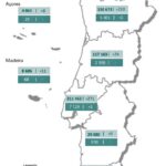 Sul Informação - Alentejo com mais nove casos de Covid-19 e sem óbitos