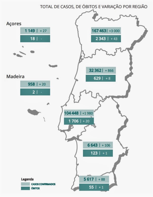 Sul Informação