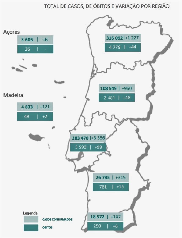Sul Informação