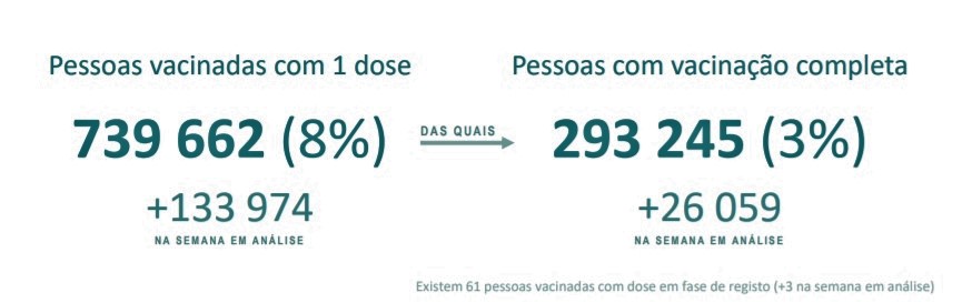 Sul Informação