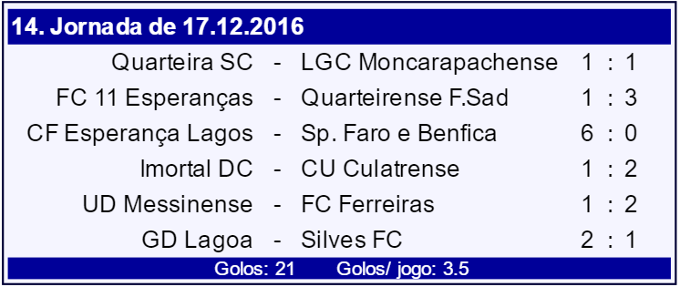 Sul Informação