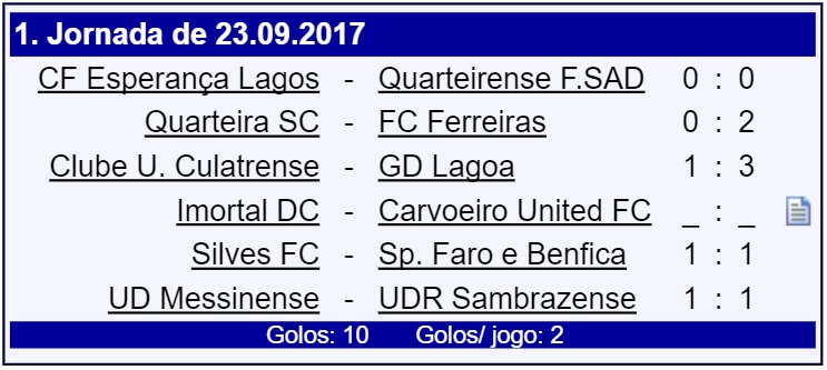 Sul Informação