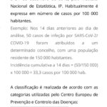 Sul Informação - Aljustrel, Ferreira do Alentejo e Moura são os três concelhos do distrito de Beja em risco extremo