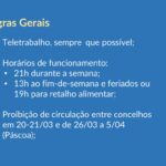 Sul Informação - Creches, pré-escolar, 1º ciclo e cabeleireiros reabrem na próxima segunda-feira