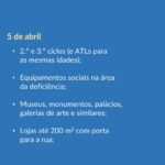 Sul Informação - Creches, pré-escolar, 1º ciclo e cabeleireiros reabrem na próxima segunda-feira