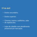 Sul Informação - Creches, pré-escolar, 1º ciclo e cabeleireiros reabrem na próxima segunda-feira