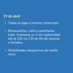 Sul Informação - Creches, pré-escolar, 1º ciclo e cabeleireiros reabrem na próxima segunda-feira