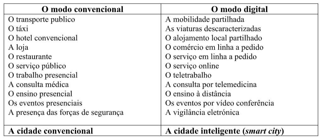 Sul Informação