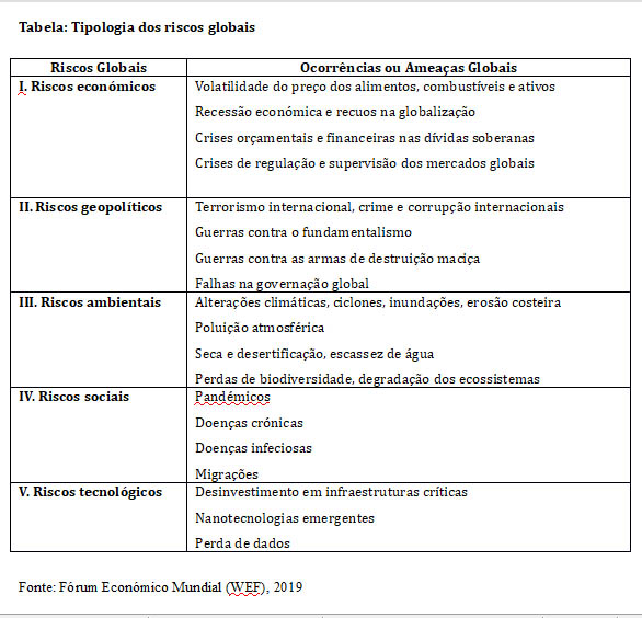 Sul Informação