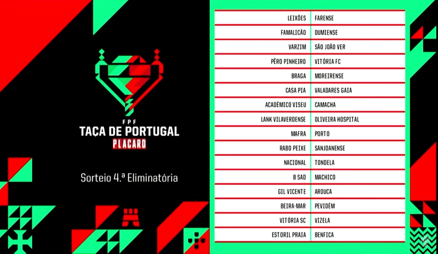 Sul Informação