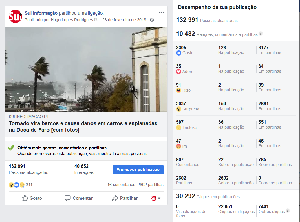 Sul Informação