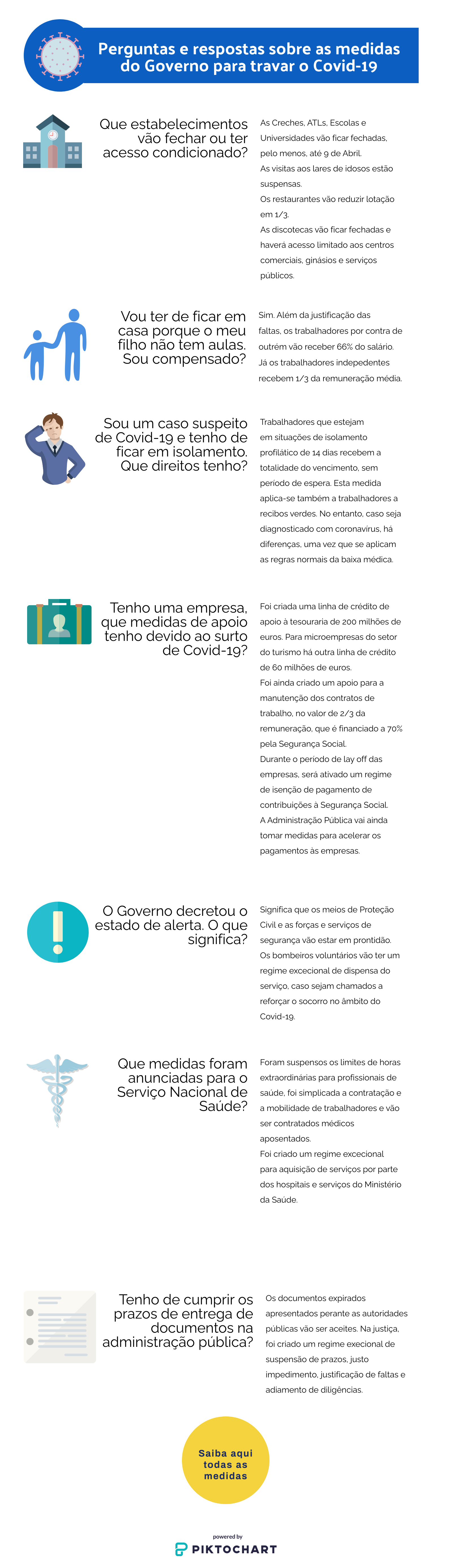 Sul Informação