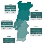 Sul Informação - Covid-19: Alentejo continua a liderar vacinação, Algarve cresce e iguala Norte e Lisboa