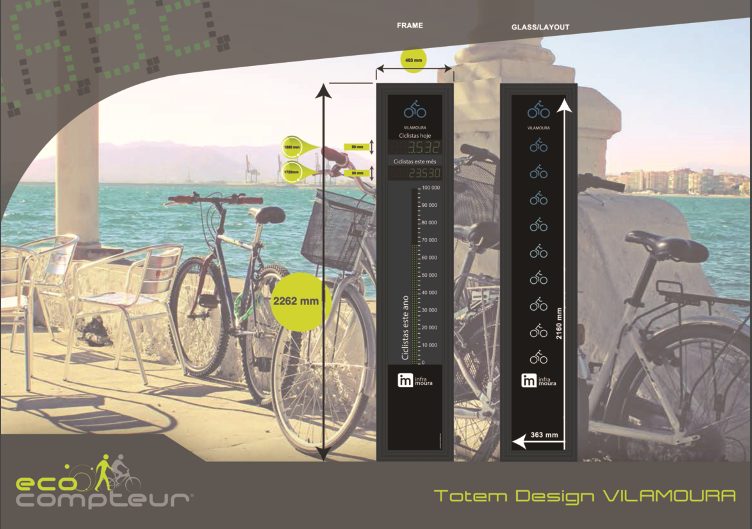 Sul Informação - Vilamoura vai ter totens que contam bicicletas