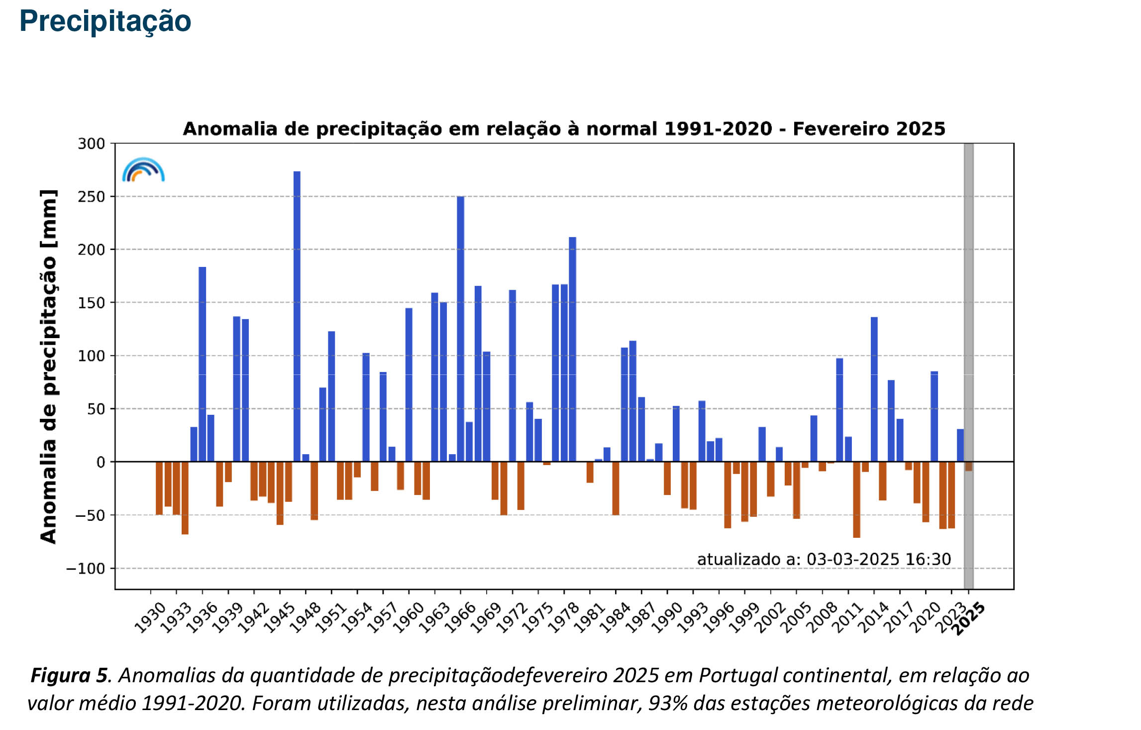 Sul Informação