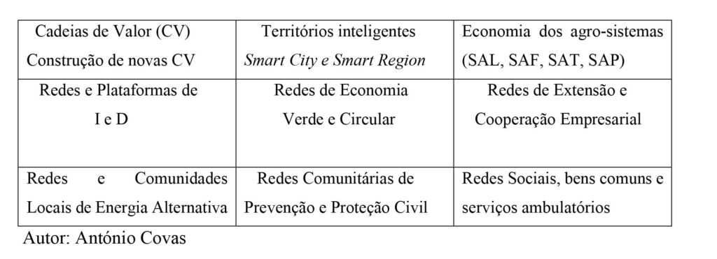 Sul Informação